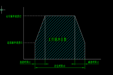 步进电机选型具体参数计算及注意问题